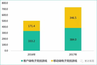 创意天堂·数字潮涌 杭州数字文创内容应用服务的发展与实践
